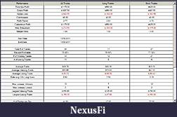 Click image for larger version

Name:	PnL 13_04_2011.JPG
Views:	363
Size:	115.0 KB
ID:	36560