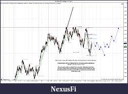 Click image for larger version

Name:	$EURUSD (8 Range)  4_14_2011 prep.jpg
Views:	336
Size:	229.3 KB
ID:	36583