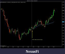 Click image for larger version

Name:	6E 06-11 (3 Min) 14_04_2011.jpg
Views:	490
Size:	75.5 KB
ID:	36589