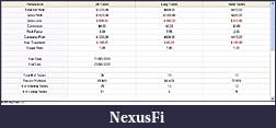 Click image for larger version

Name:	NinjaTrader Performance Report_2506.jpg
Views:	337
Size:	54.2 KB
ID:	365