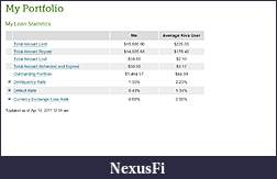 Click image for larger version

Name:	Kiva.jpg
Views:	359
Size:	35.0 KB
ID:	36602