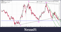 Click image for larger version

Name:	usd 4 14 11.png
Views:	319
Size:	20.3 KB
ID:	36615