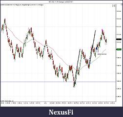 Click image for larger version

Name:	ES_06-11_(5_Range)__4_14_2011_Trades.jpg
Views:	371
Size:	104.3 KB
ID:	36630