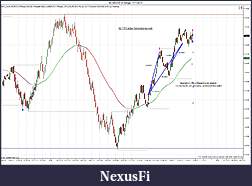 Click image for larger version

Name:	$EURUSD (8 Range)  4_14_2011 trade.jpg
Views:	341
Size:	194.7 KB
ID:	36631
