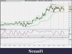 Click image for larger version

Name:	14 GBP_USD (-).png
Views:	229
Size:	34.4 KB
ID:	36644