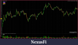 Click image for larger version

Name:	14 April Thu 2011 Trades marked on chart.PNG
Views:	268
Size:	111.9 KB
ID:	36658