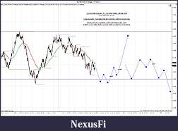 Click image for larger version

Name:	$EURUSD (8 Range)  4_15_2011 prep.jpg
Views:	344
Size:	191.5 KB
ID:	36664