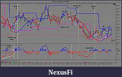 Click image for larger version

Name:	CL 05-11 (4 Range)  4_15_2011 trades  123.jpg
Views:	363
Size:	144.8 KB
ID:	36668