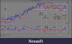 Click image for larger version

Name:	CL 05-11 (4 Range)  4_15_2011trades 45678.jpg
Views:	347
Size:	154.8 KB
ID:	36669