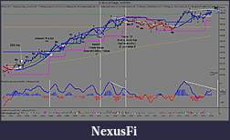 Click image for larger version

Name:	CL 05-11 (4 Range)  4_15_2011trades 9, 10.jpg
Views:	313
Size:	143.2 KB
ID:	36670