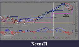 Click image for larger version

Name:	CL 05-11 (4 Range)  4_15_2011trades 11,12.jpg
Views:	379
Size:	141.3 KB
ID:	36671