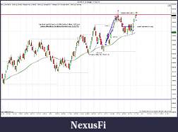 Click image for larger version

Name:	ES 06-11 (5 Range)  4_15_2011 trade.jpg
Views:	378
Size:	195.2 KB
ID:	36709