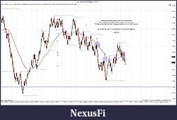 Click image for larger version

Name:	$EURUSD (8 Range)  4_15_2011 trade.jpg
Views:	344
Size:	216.7 KB
ID:	36710