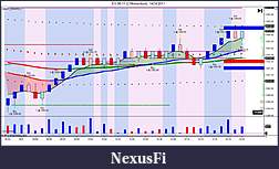 Click image for larger version

Name:	ES 06-11 (2 Momentum)_1_14_04_2011.jpeg
Views:	449
Size:	119.1 KB
ID:	36726