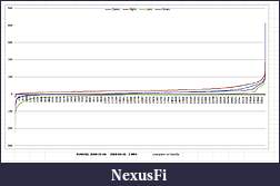 Click image for larger version

Name:	discrepancies for OHLC at 2008-01-06     2008-02-01   1 MIN.jpg
Views:	293
Size:	137.8 KB
ID:	36733