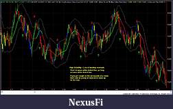 Click image for larger version

Name:	High vol YM.jpg
Views:	268
Size:	139.8 KB
ID:	36756