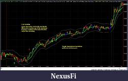 Click image for larger version

Name:	Low vol YM.jpg
Views:	250
Size:	118.1 KB
ID:	36757