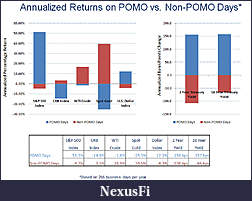 Click image for larger version

Name:	POMO Chart 1.jpg
Views:	142
Size:	169.4 KB
ID:	36778