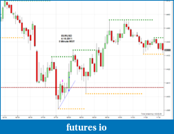 Click image for larger version

Name:	2011-04-15_EURUSD-5M.png
Views:	202
Size:	36.0 KB
ID:	36835