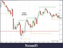 Click image for larger version

Name:	2011-04-15_EURUSD-5M.png
Views:	205
Size:	36.0 KB
ID:	36835