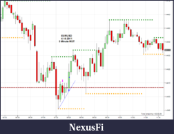 Click image for larger version

Name:	2011-04-15_EURUSD-5M.png
Views:	271
Size:	36.0 KB
ID:	36835