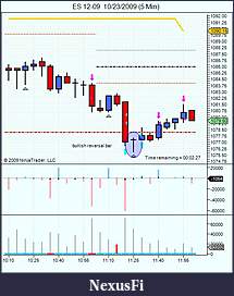 Click image for larger version

Name:	ES 12-09  10_23_2009 (5 Min).jpg
Views:	222
Size:	67.2 KB
ID:	3684