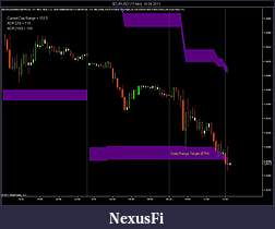 Click image for larger version

Name:	$EURUSD (15 Min) 18_04_2011.jpg
Views:	414
Size:	83.5 KB
ID:	36856