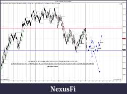 Click image for larger version

Name:	ES 06-11 (5000 Tick)  4_18_2011prep.jpg
Views:	279
Size:	217.4 KB
ID:	36860