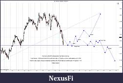 Click image for larger version

Name:	$EURUSD (30 Min)  4_18_2011prep.jpg
Views:	269
Size:	200.0 KB
ID:	36861