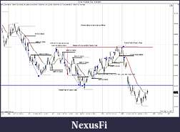 Click image for larger version

Name:	ES 06-11 (5000 Tick)  4_18_2011 bias.jpg
Views:	305
Size:	210.5 KB
ID:	36877