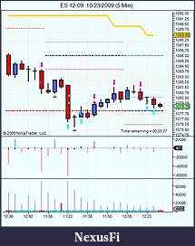 Click image for larger version

Name:	ES 12-09  10_23_2009 (5 Min).jpg
Views:	206
Size:	68.5 KB
ID:	3690