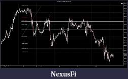 Click image for larger version

Name:	ES 06-11 (15 Min) 3_10_2011 Fibs.jpg
Views:	224
Size:	178.8 KB
ID:	36922