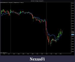 Click image for larger version

Name:	ES 06-11 (15 Min) 18_04_2011.jpg
Views:	413
Size:	76.3 KB
ID:	36936