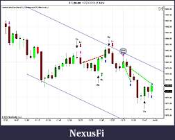 Click image for larger version

Name:	Reversal bars with the trend.jpg
Views:	180
Size:	79.2 KB
ID:	3693