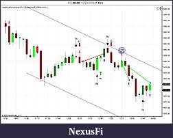 Click image for larger version

Name:	Reversal bars with the trend.jpg
Views:	244
Size:	79.2 KB
ID:	3693