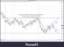 Click image for larger version

Name:	ES 06-11 (5000 Tick)  4_19_2011 prep.jpg
Views:	263
Size:	196.2 KB
ID:	36943