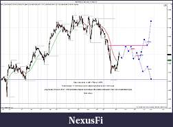 Click image for larger version

Name:	$EURUSD (30 Min)  4_19_2011 prep.jpg
Views:	290
Size:	196.3 KB
ID:	36944