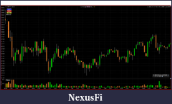 Click image for larger version

Name:	19 April Tue 2011 Trades marked.PNG
Views:	279
Size:	110.1 KB
ID:	36966