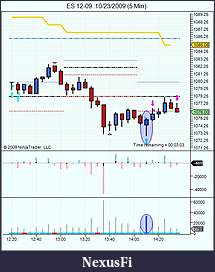 Click image for larger version

Name:	ES 12-09  10_23_2009 (5 Min).jpg
Views:	256
Size:	67.7 KB
ID:	3697