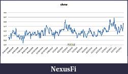 Click image for larger version

Name:	skew.jpg
Views:	267
Size:	80.4 KB
ID:	36986