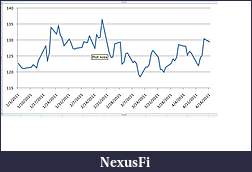 Click image for larger version

Name:	2011skew.jpg
Views:	236
Size:	52.7 KB
ID:	36987