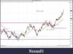 Click image for larger version

Name:	ES 06-11 (5 Range)  4_19_2011 trade.jpg
Views:	300
Size:	191.0 KB
ID:	36990