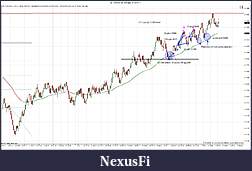 Click image for larger version

Name:	$EURUSD (8 Range)  4_19_2011 trade.jpg
Views:	278
Size:	206.4 KB
ID:	36991