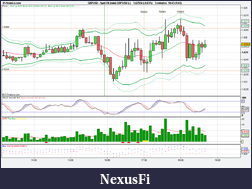 Click image for larger version

Name:	19 GBP_USD (-).png
Views:	238
Size:	29.0 KB
ID:	37004
