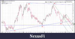 Click image for larger version

Name:	usd 4 20 11.png
Views:	225
Size:	18.5 KB
ID:	37029