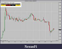 Click image for larger version

Name:	6E 06-11 (1 Min)  4_20_2011.jpg
Views:	407
Size:	63.8 KB
ID:	37034
