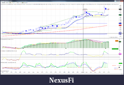 Click image for larger version

Name:	Automated Chart 4-20-11.png
Views:	298
Size:	225.1 KB
ID:	37035