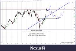 Click image for larger version

Name:	$EURUSD (30 Min)  4_20_2011 prep.jpg
Views:	295
Size:	219.1 KB
ID:	37039