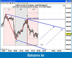 Click image for larger version

Name:	15min chart for monday.jpg
Views:	205
Size:	117.0 KB
ID:	3703