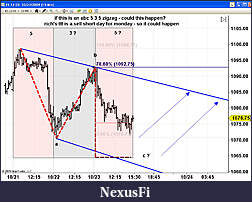 Click image for larger version

Name:	15min chart for monday.jpg
Views:	208
Size:	117.0 KB
ID:	3703